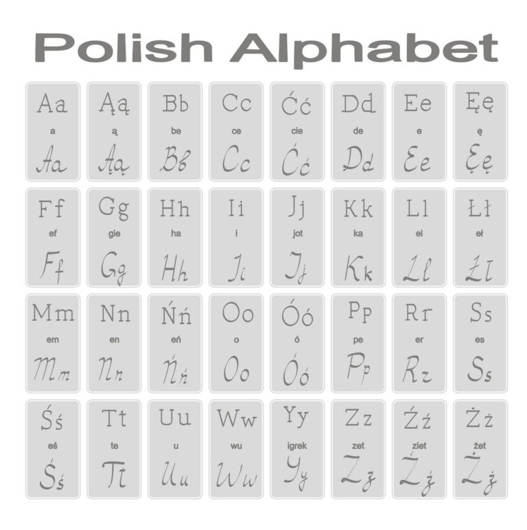 Unlocking the Linguistic Enigma: Journey into the Polish Wonderland